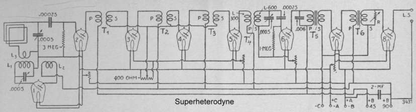 Superheterodyne