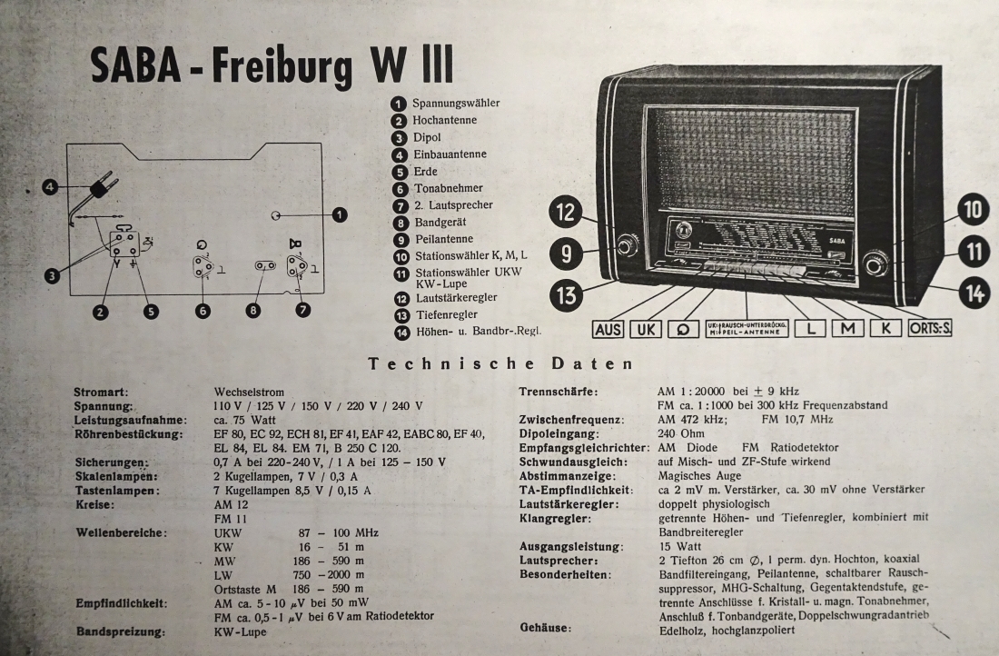 freiburg-w3-schalt-1.jpg