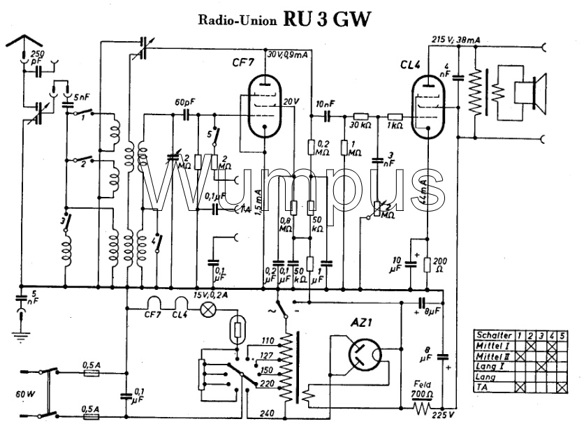 radio-union-ru3w-schaltbild.jpg